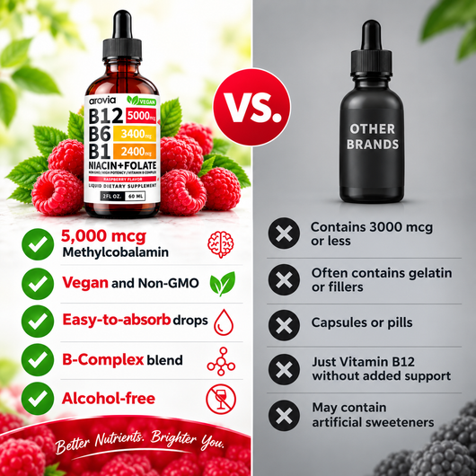 5 in 1 Nerve Protection Complex