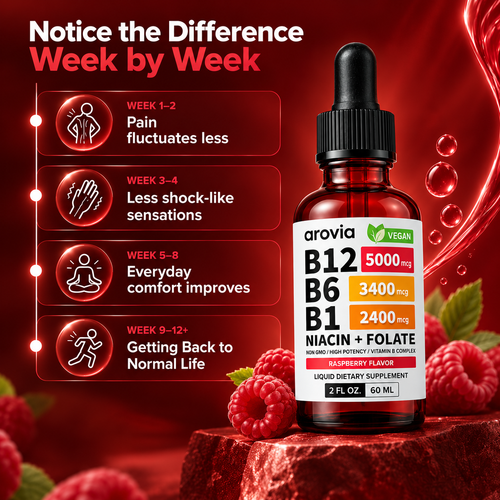 5 in 1 Nerve Protection Complex